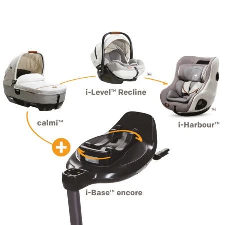 Base Siège-auto I- Base Encore JOIE SIGNATURE : Comparateur, Avis, Prix 4 Base Siège-auto I- Base Encore JOIE SIGNATURE : Comparateur, Avis, Prix – Image 2