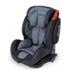 Siège Auto Isodinamyk FOPPAPEDRETTI : Comparateur, Avis, Prix 1 Siège Auto Isodinamyk FOPPAPEDRETTI : Comparateur, Avis, Prix -CYBEX || Recaro || CHICCO Soldes Boutique c73866f98230e8b3b56e6930e5c8