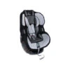 Siège Auto MaxiConfort BOULGOM : Comparateur, Avis, Prix 2 Siège Auto MaxiConfort BOULGOM : Comparateur, Avis, Prix -CYBEX || Recaro || CHICCO Soldes Boutique dc75ee0d1e978eb912d1f14a91e4